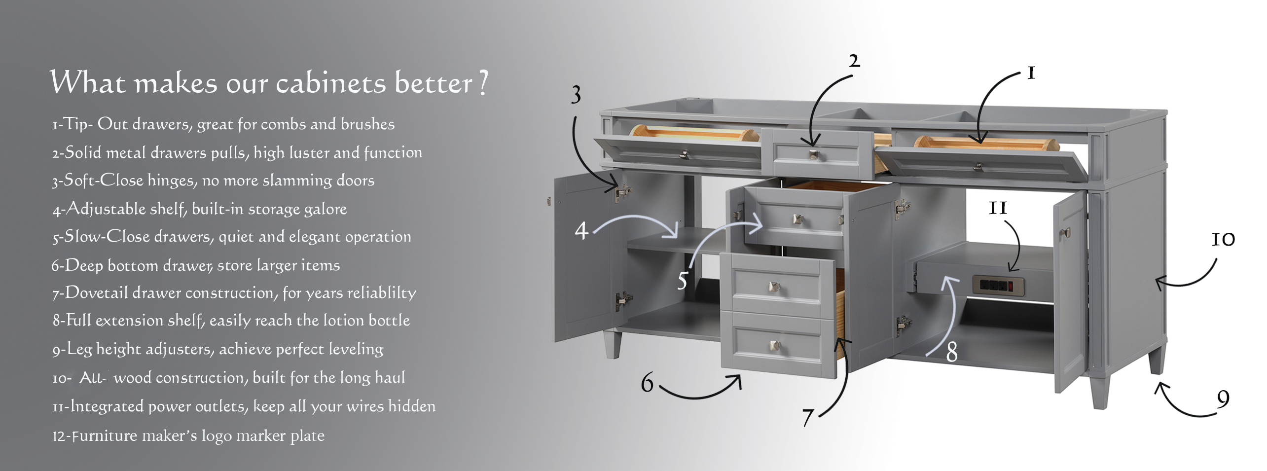 Best Bathroom Vanities Brands 2023 Top 10 Vanity Makers