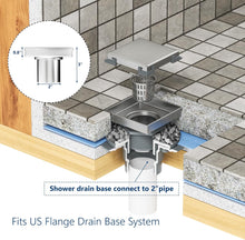 Load image into Gallery viewer, Neodrain 4-Inch Square Shower Drain Neodrain